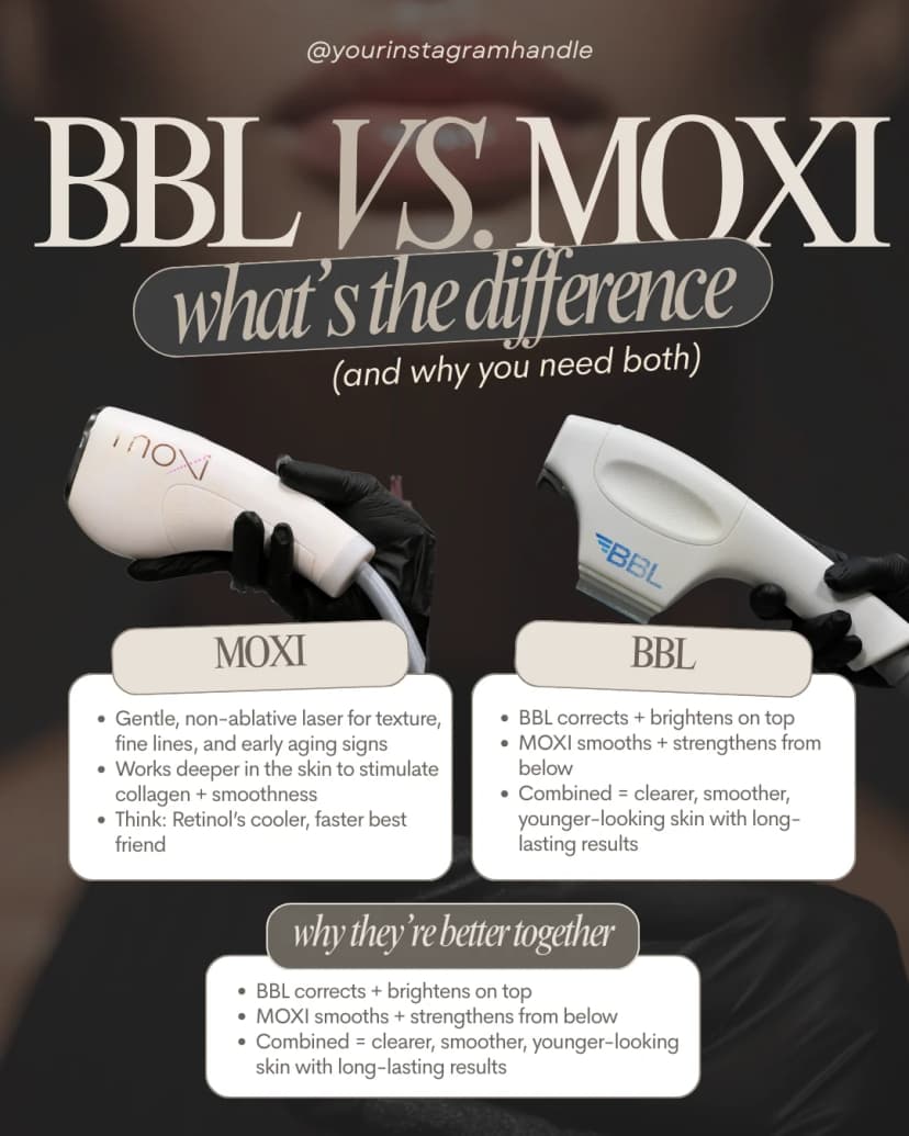 Med spa template — BBL vs. MOXI, what’s the difference