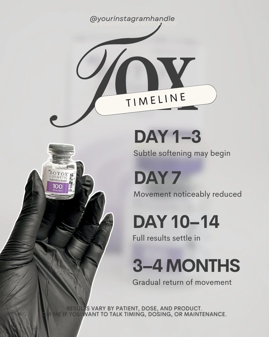 Injector template — the tox timeline